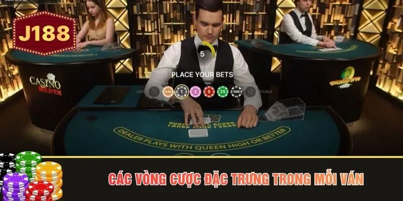 Các vòng cược đặc trưng trong mỗi ván