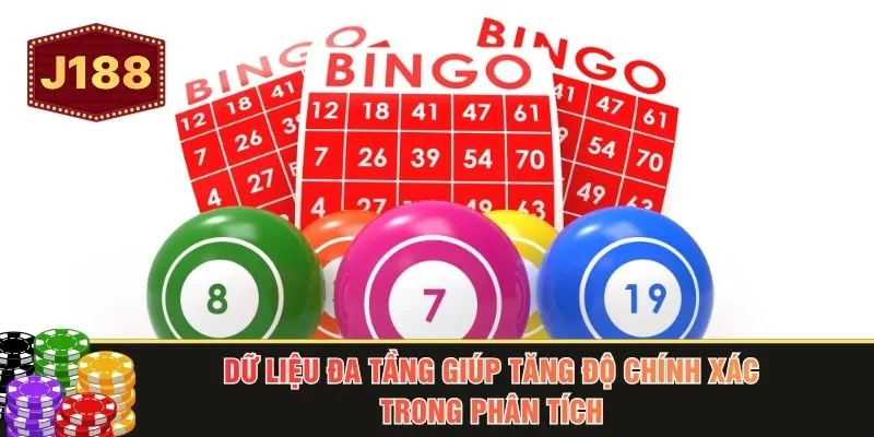 Dữ liệu đa tầng giúp tăng độ chính xác trong phân tích